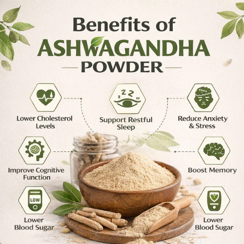 Buy Ashwagandha Powder at the best price in Pakistan