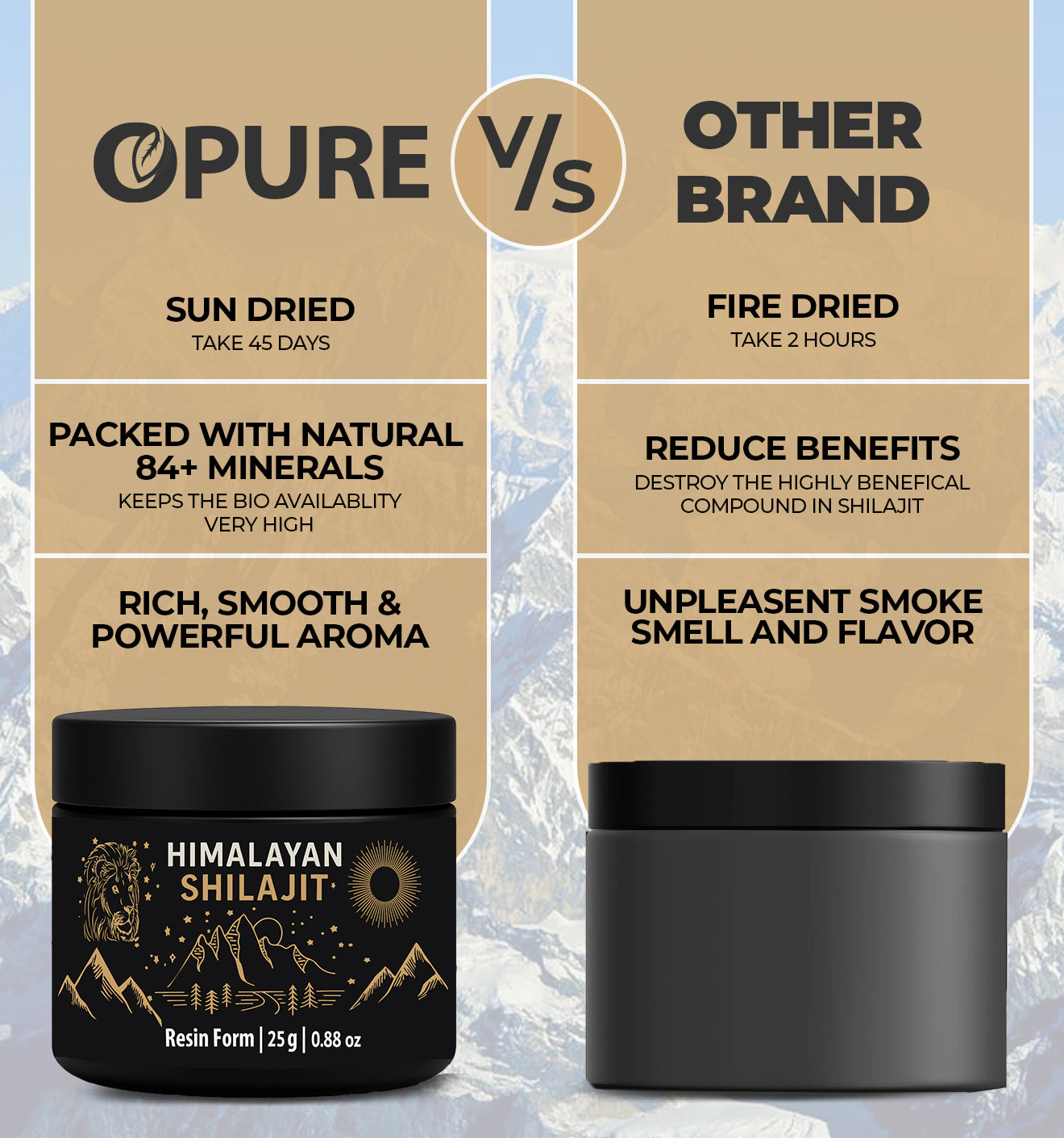 Pure Himalayan Shilajit Resin In Pakistan (سلاجيت)