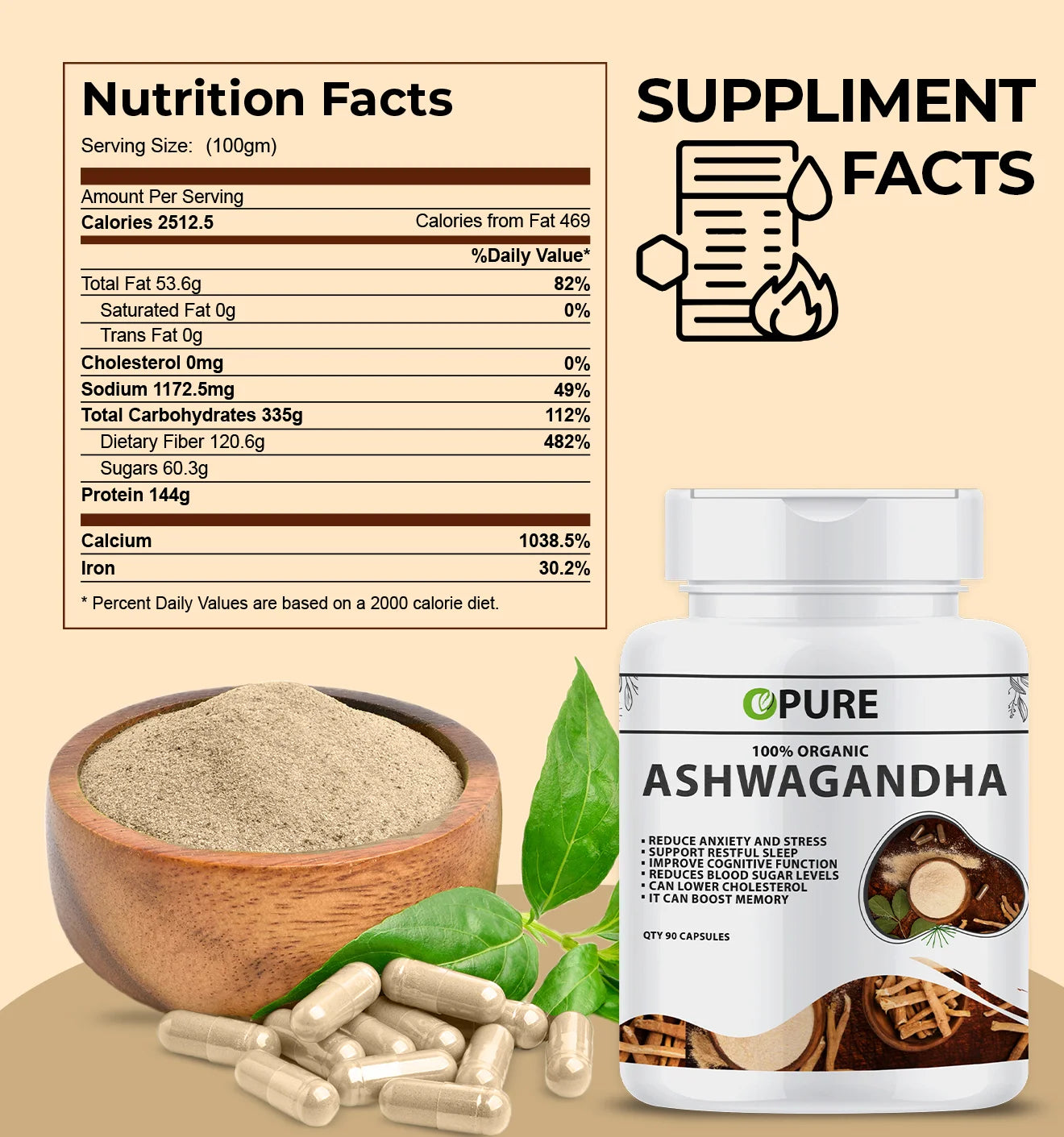 Ashwagandha Capsule 500mg – Premium Ashwagandha Capsules in Pakistan