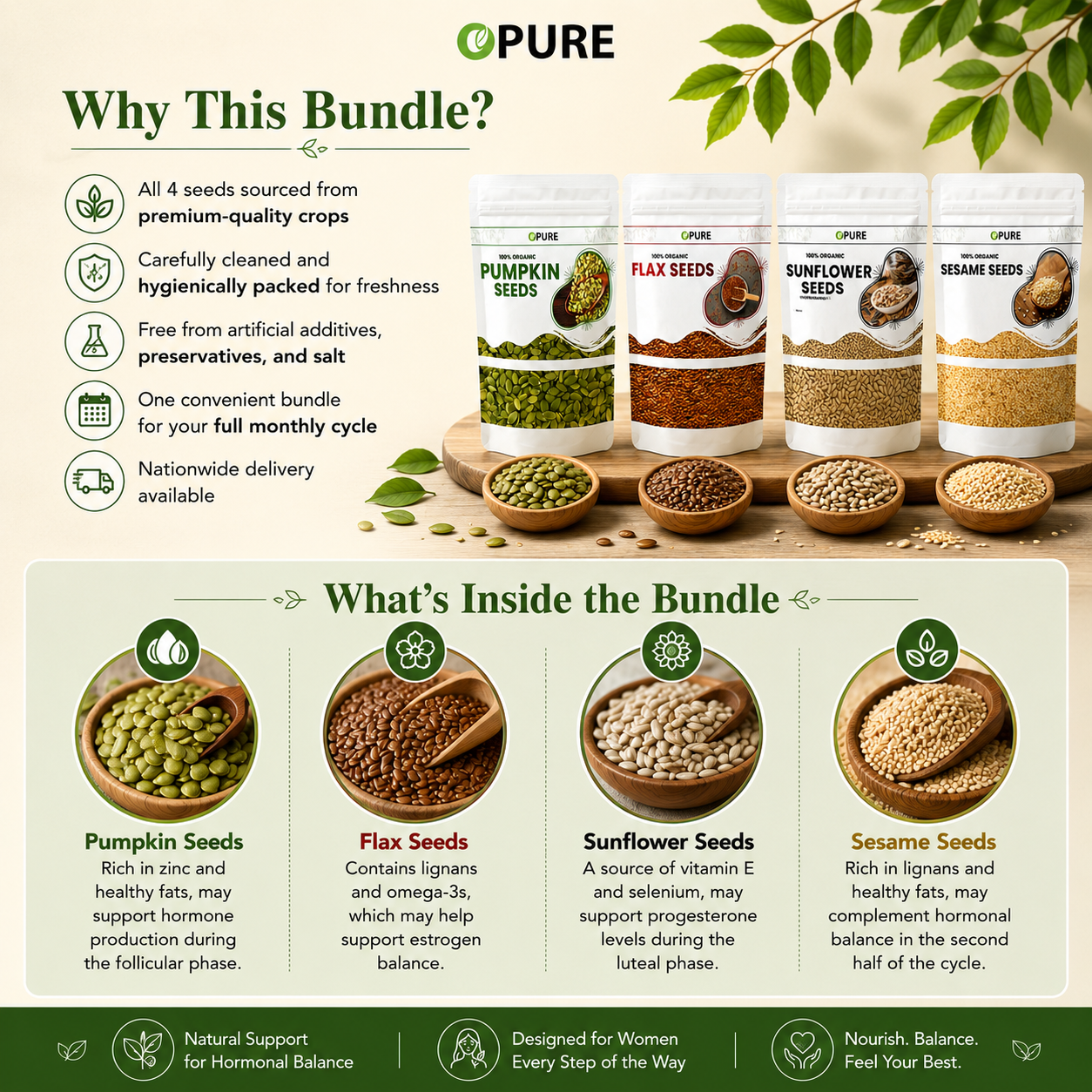 Opure Seed Cycling Bundle for PCOS – Pumpkin, Flax, Sunflower & Sesame Seeds