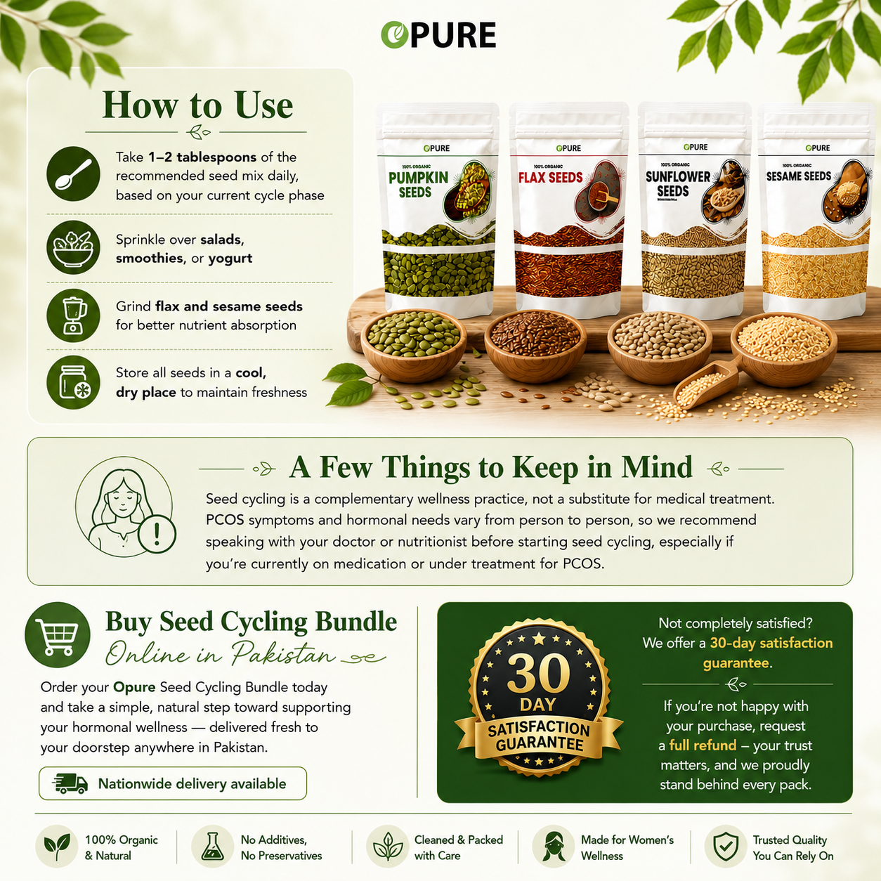 Opure Seed Cycling Bundle for PCOS – Pumpkin, Flax, Sunflower & Sesame Seeds