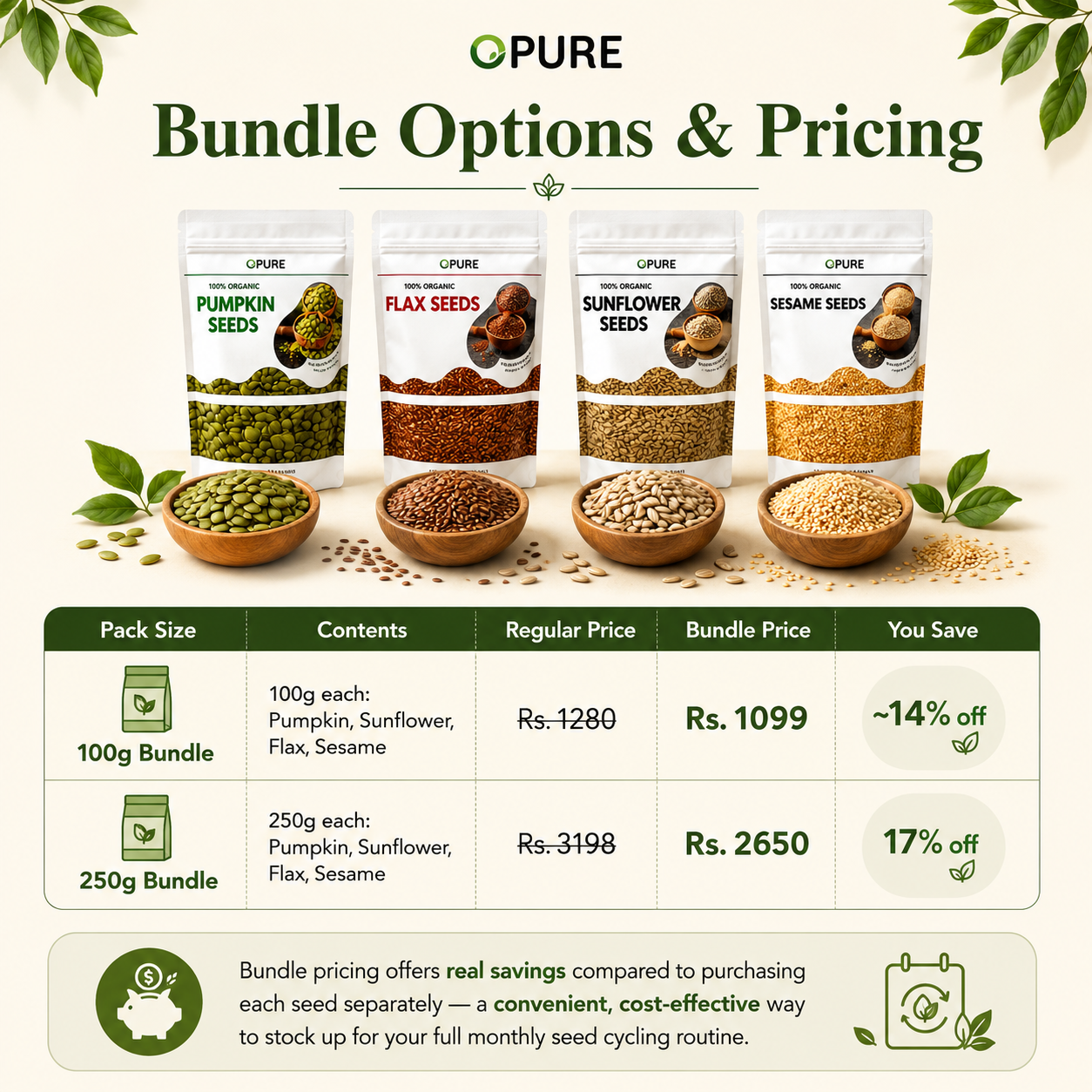 Opure Seed Cycling Bundle for PCOS – Pumpkin, Flax, Sunflower & Sesame Seeds