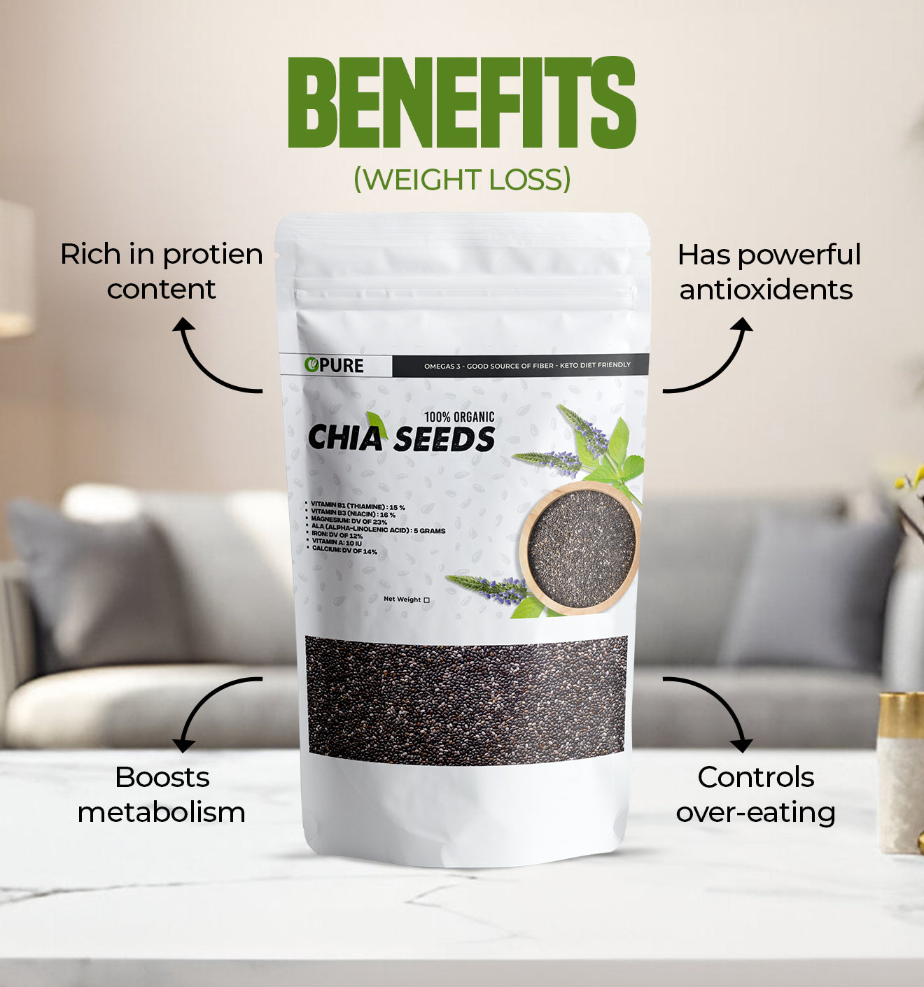 Chia seeds Benefits