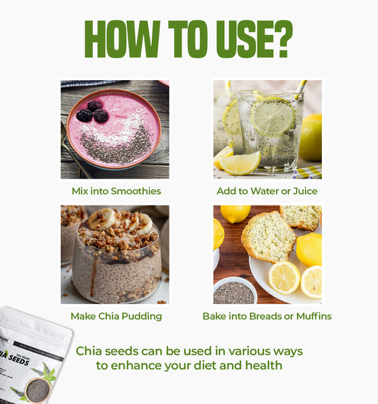 How to use chia seeds