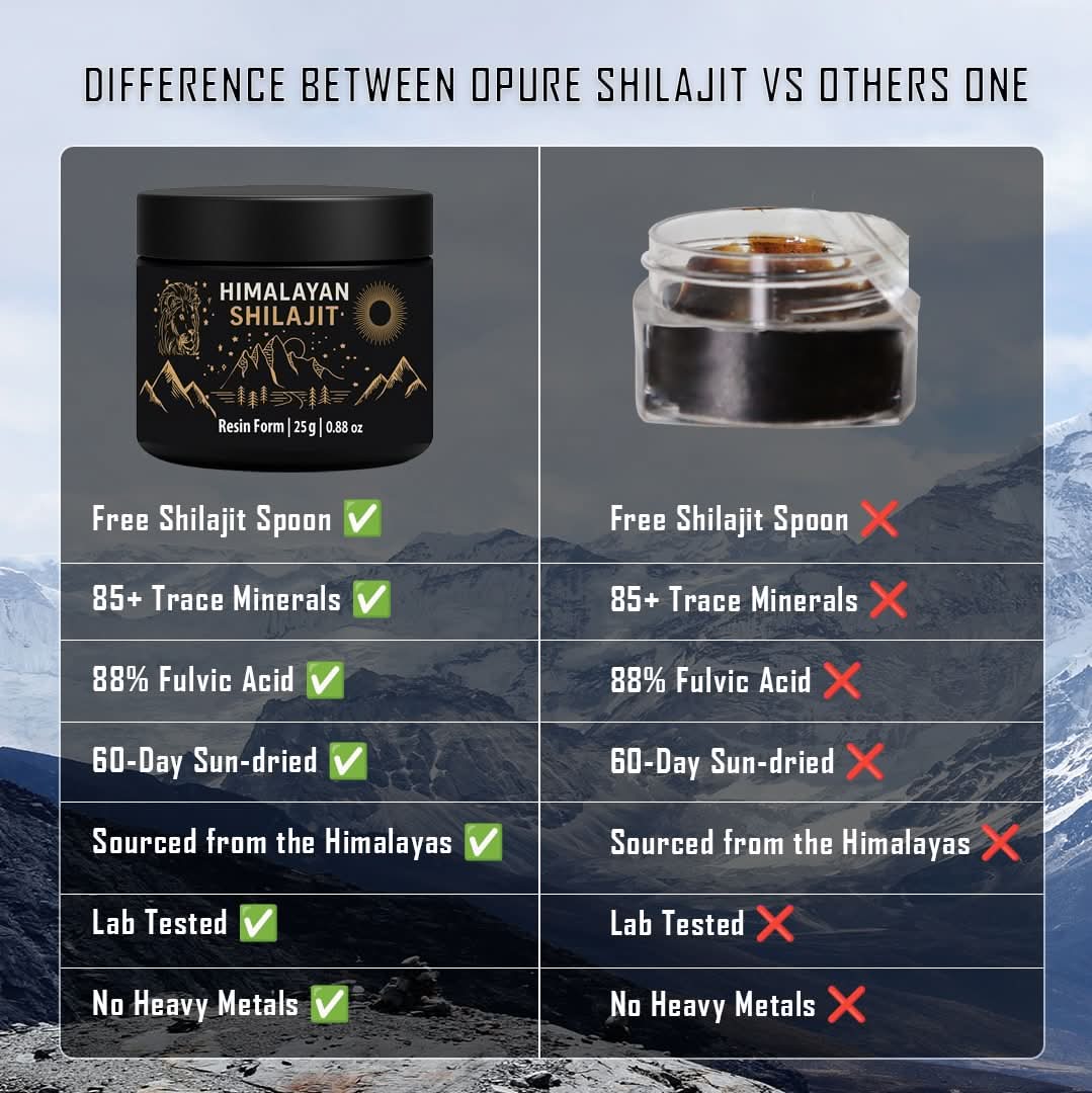 Pure Himalayan Shilajit Resin In Pakistan (سلاجيت)