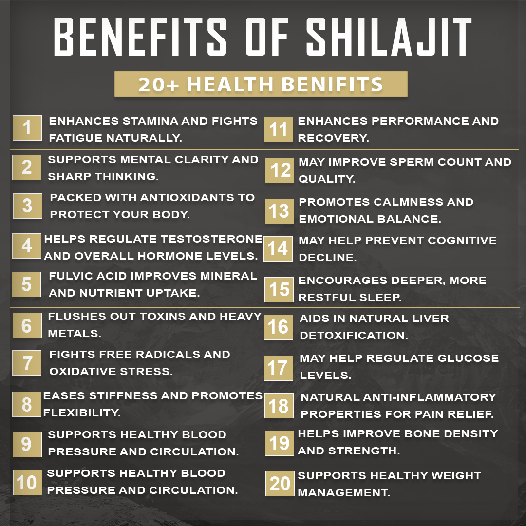 Pure Himalayan Shilajit Resin In Pakistan (سلاجيت)