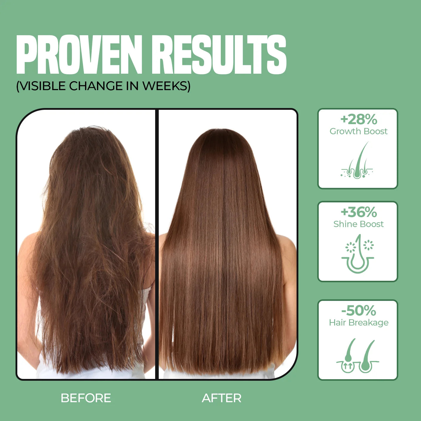 Rosemary Oil for Hair Growth: Essential Oil in Pakistan